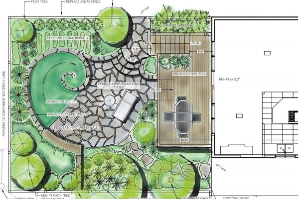 Vancouver British Columbia landscape design concept drawing Stephen Stewart gardens